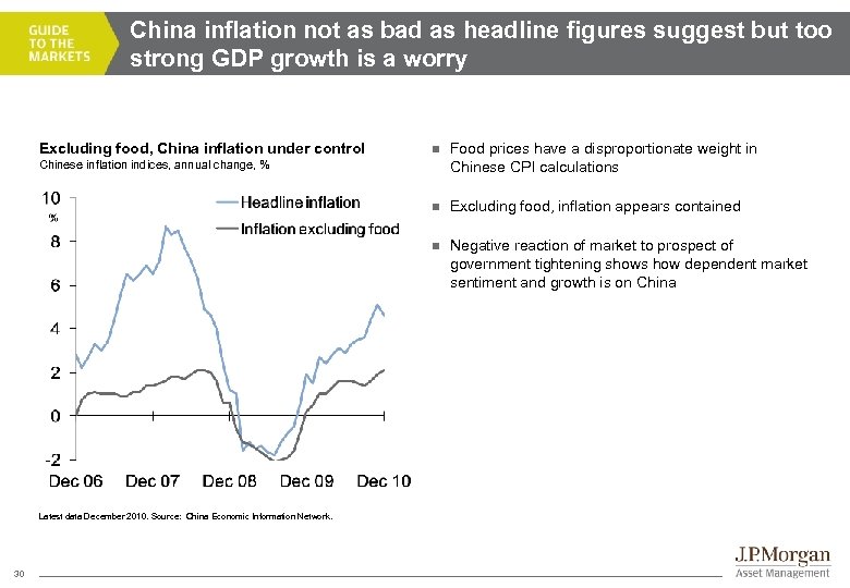 China inflation not as bad as headline figures suggest but too strong GDP growth