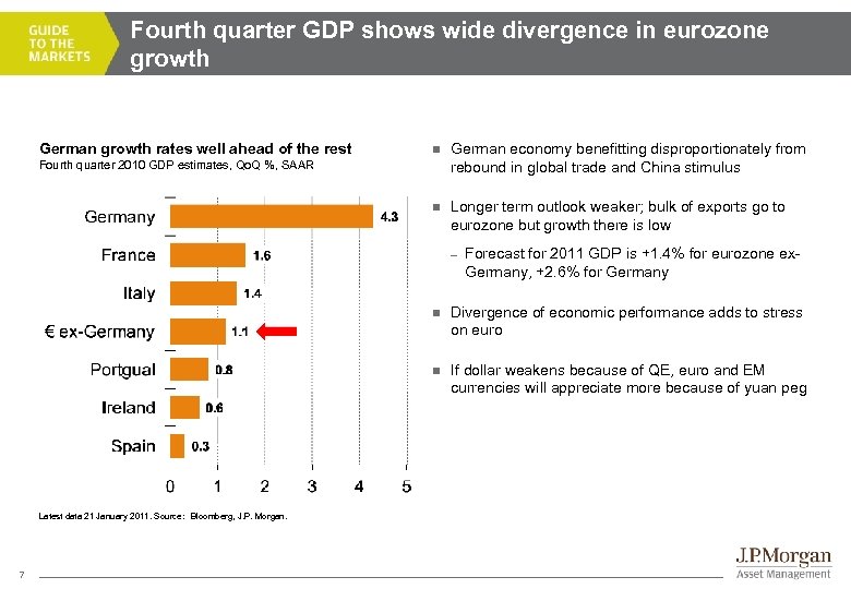 Fourth quarter GDP shows wide divergence in eurozone growth German growth rates well ahead