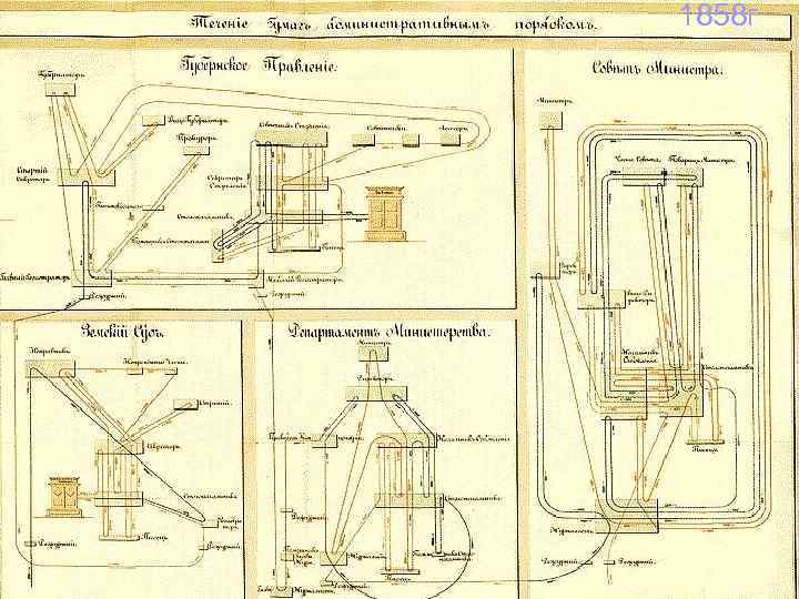 1858 г ЦТЭП 112 