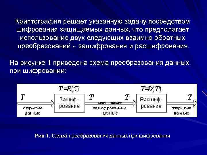 Криптография решает указанную задачу посредством шифрования защищаемых данных, что предполагает использование двух следующих взаимно