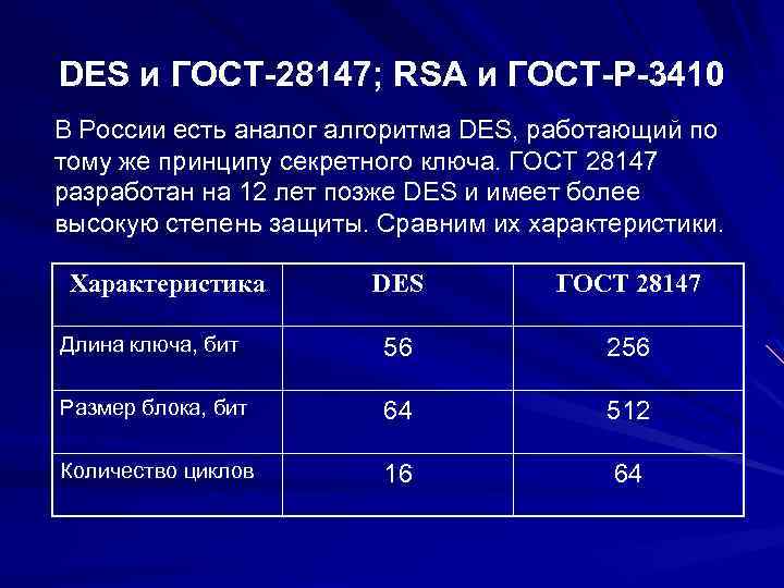 DES и ГОСТ-28147; RSA и ГОСТ-Р-3410 В России есть аналог алгоритма DES, работающий по