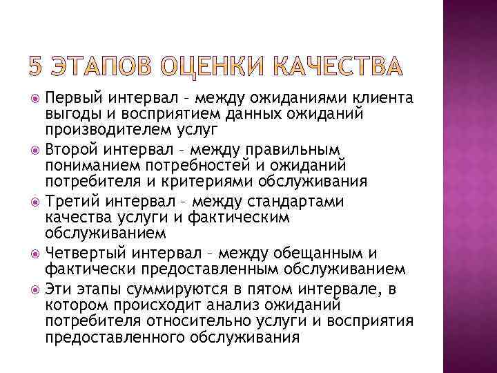 Первый интервал – между ожиданиями клиента выгоды и восприятием данных ожиданий производителем услуг Второй