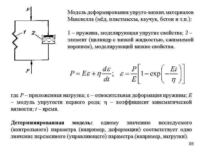 Модель деформирования упруго вязких материалов Максвелла (мёд, пластмассы, каучук, бетон и т. п. ):