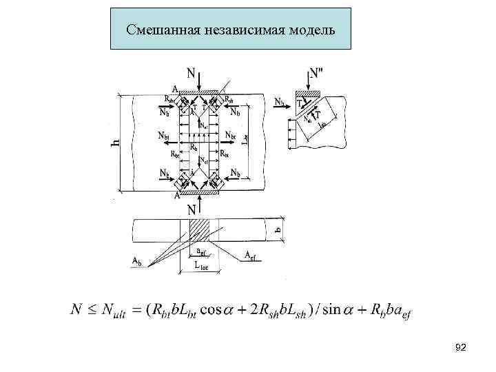 Смешанная независимая модель 92 