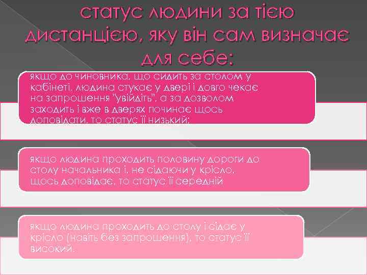 статус людини за тією дистанцією, яку він сам визначає для себе: якщо до чиновника,