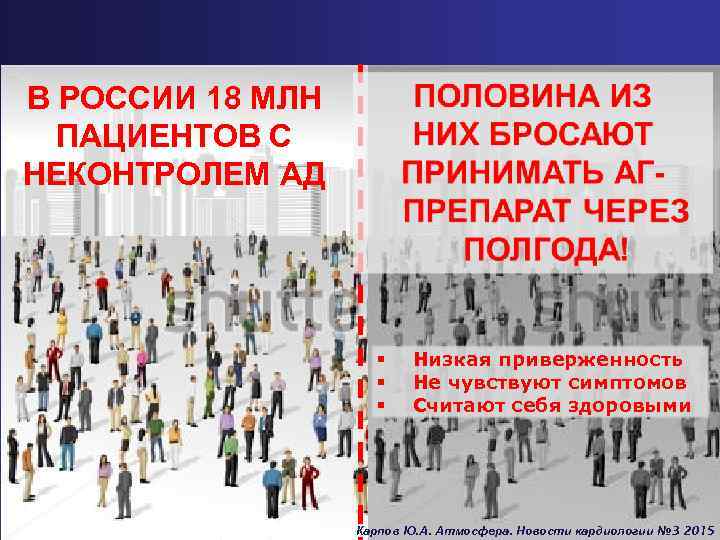 В РОССИИ 18 МЛН ПАЦИЕНТОВ С НЕКОНТРОЛЕМ АД § § § Низкая приверженность Не