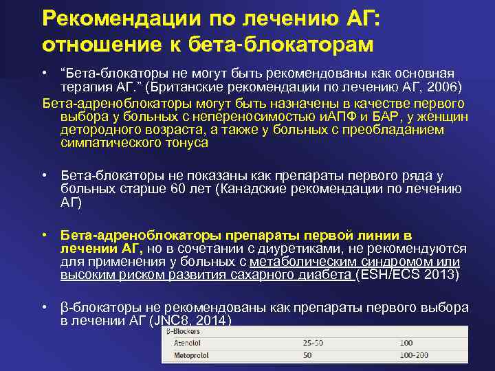 Рекомендации по лечению АГ: отношение к бета-блокаторам • “Бета блокаторы не могут быть рекомендованы