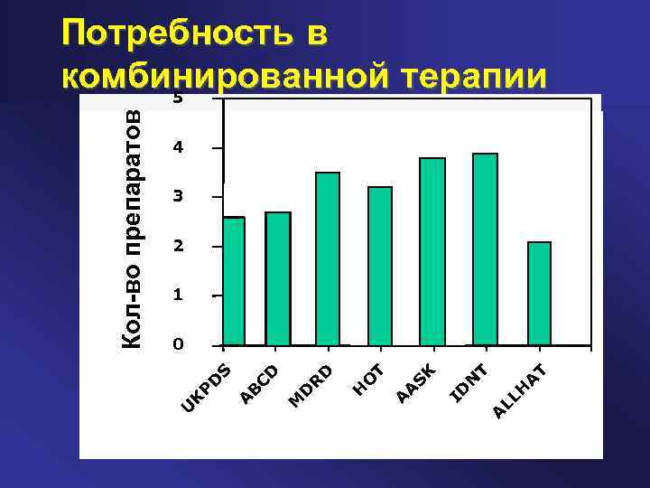 A LL T A H T N ID S K T O A A