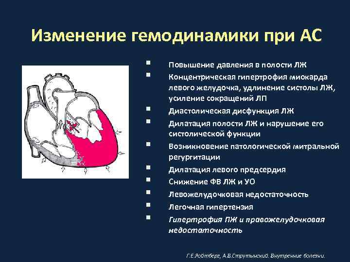 Изменение гемодинамики при АС § § § § § Повышение давления в полости ЛЖ