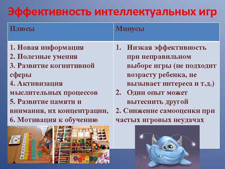Эффективность интеллектуальных игр Плюсы Минусы 1. Новая информация 2. Полезные умения 3. Развитие когнитивной