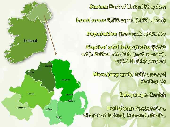 Status: Part of United Kingdom Land area: 5, 452 sq mi (14, 121 sq