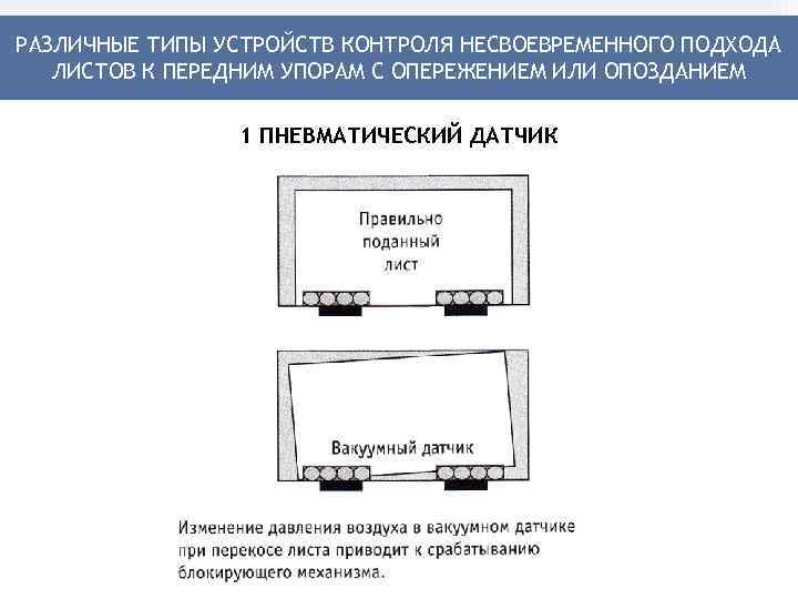 РАЗЛИЧНЫЕ ТИПЫ УСТРОЙСТВ КОНТРОЛЯ НЕСВОЕВРЕМЕННОГО ПОДХОДА ЛИСТОВ К ПЕРЕДНИМ УПОРАМ С ОПЕРЕЖЕНИЕМ ИЛИ ОПОЗДАНИЕМ