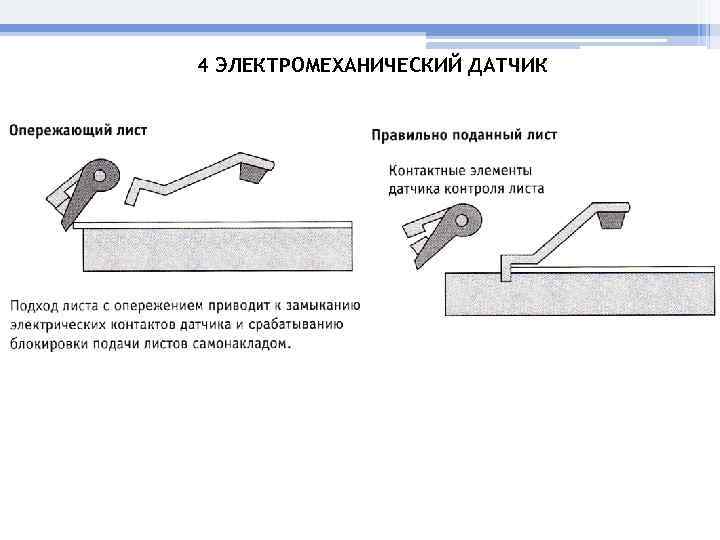 4 ЭЛЕКТРОМЕХАНИЧЕСКИЙ ДАТЧИК 