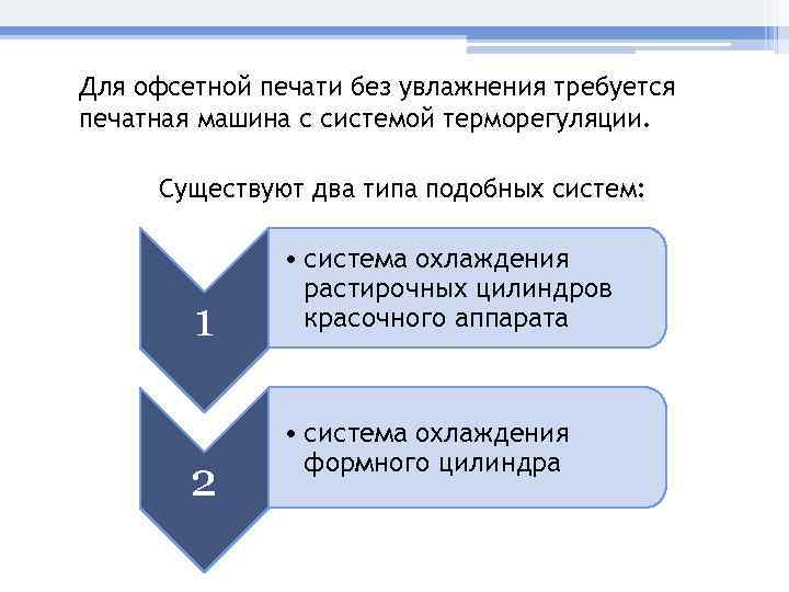 Для офсетной печати без увлажнения требуется печатная машина с системой терморегуляции. Существуют два типа