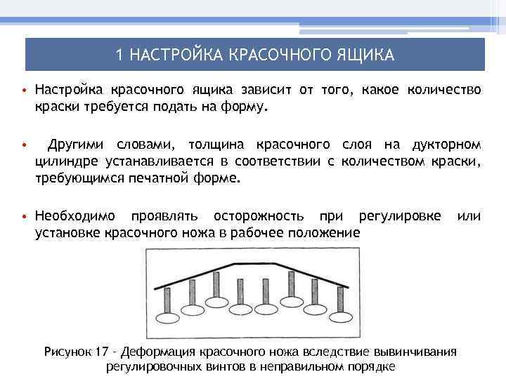 1 НАСТРОЙКА КРАСОЧНОГО ЯЩИКА • Настройка красочного ящика зависит от того, какое количество краски