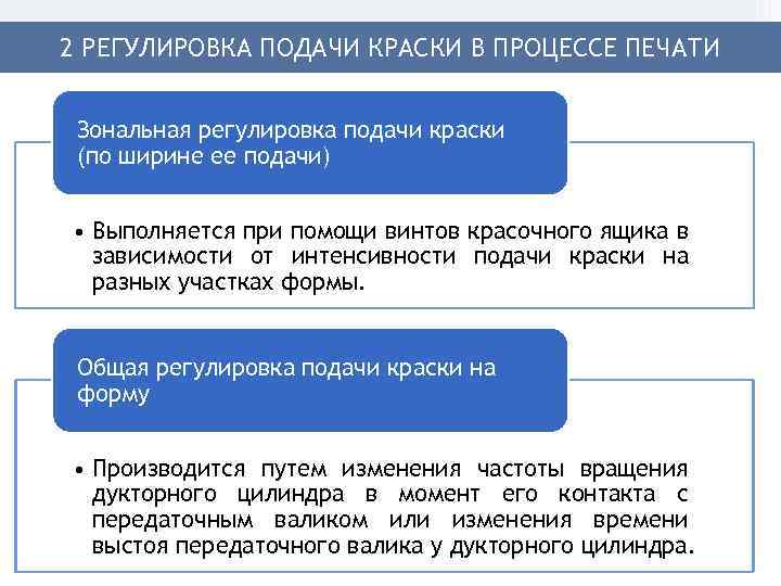 2 РЕГУЛИРОВКА ПОДАЧИ КРАСКИ В ПРОЦЕССЕ ПЕЧАТИ Зональная регулировка подачи краски (по ширине ее