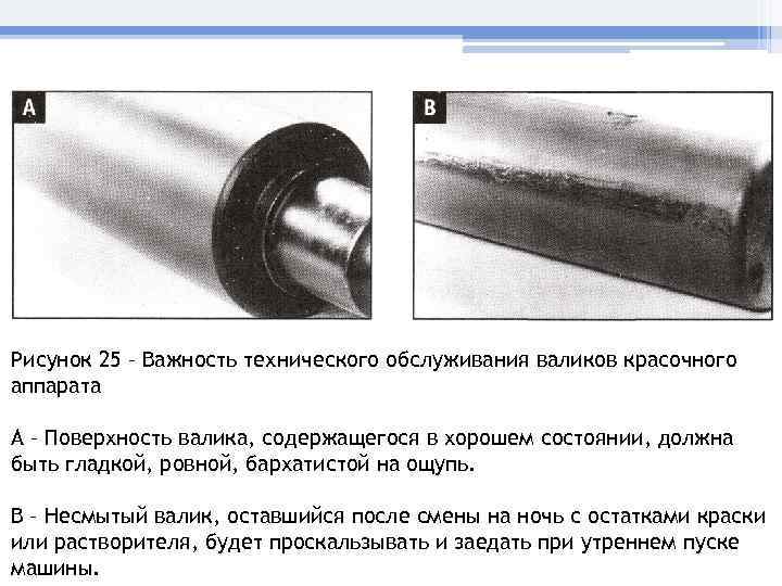 Рисунок 25 – Важность технического обслуживания валиков красочного аппарата А – Поверхность валика, содержащегося