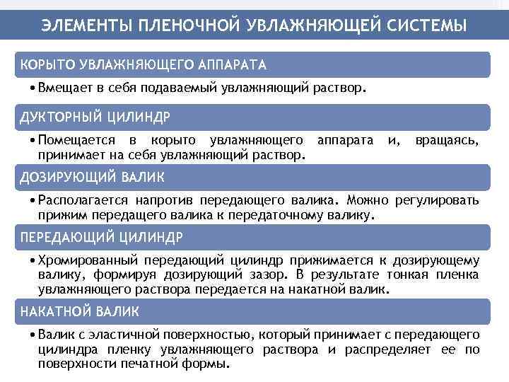 ЭЛЕМЕНТЫ ПЛЕНОЧНОЙ УВЛАЖНЯЮЩЕЙ СИСТЕМЫ КОРЫТО УВЛАЖНЯЮЩЕГО АППАРАТА • Вмещает в себя подаваемый увлажняющий раствор.