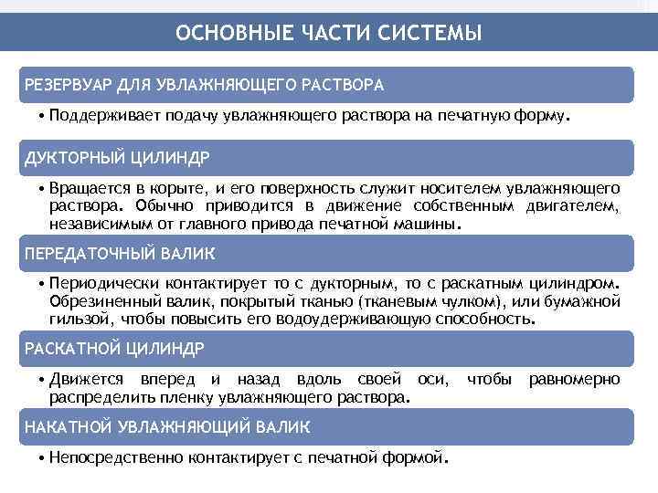 ОСНОВНЫЕ ЧАСТИ СИСТЕМЫ РЕЗЕРВУАР ДЛЯ УВЛАЖНЯЮЩЕГО РАСТВОРА • Поддерживает подачу увлажняющего раствора на печатную