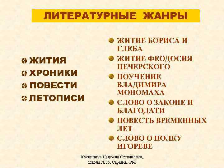 ЛИТЕРАТУРНЫЕ ЖАНРЫ ЖИТИЯ ХРОНИКИ ПОВЕСТИ ЛЕТОПИСИ ЖИТИЕ БОРИСА И ГЛЕБА ЖИТИЕ ФЕОДОСИЯ ПЕЧЕРСКОГО ПОУЧЕНИЕ