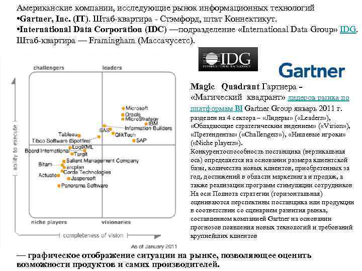 Американские компании, исследующие рынок информационных технологий • Gartner, Inc. (IT). Штаб-квартира - Стэмфорд, штат