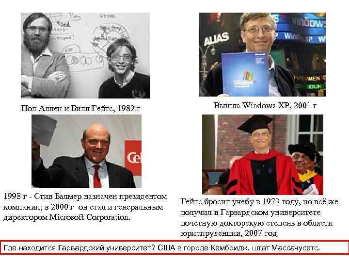 Пол Аллен и Билл Гейтс, 1982 г 1998 г - Стив Балмер назначен президентом
