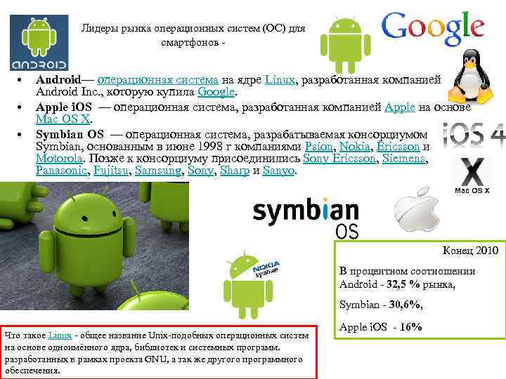 Лидеры рынка операционных систем (ОС) для смартфонов - • • • Android— операционная система