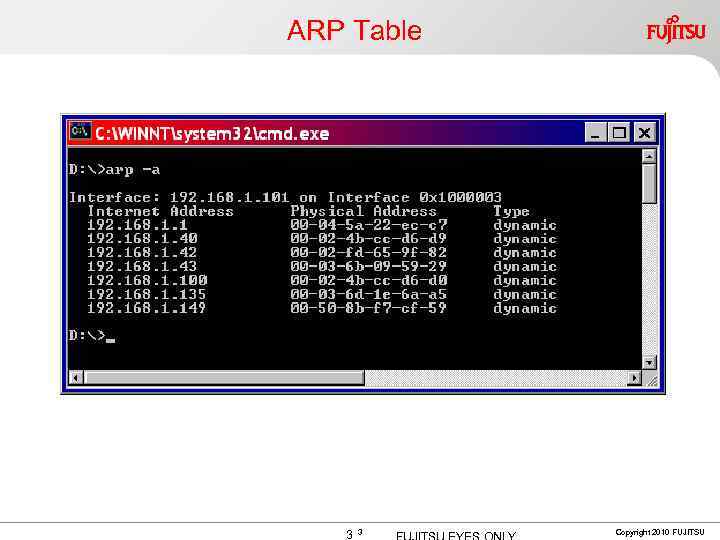 ARP Table 3 3 Copyright 2010 FUJITSU 