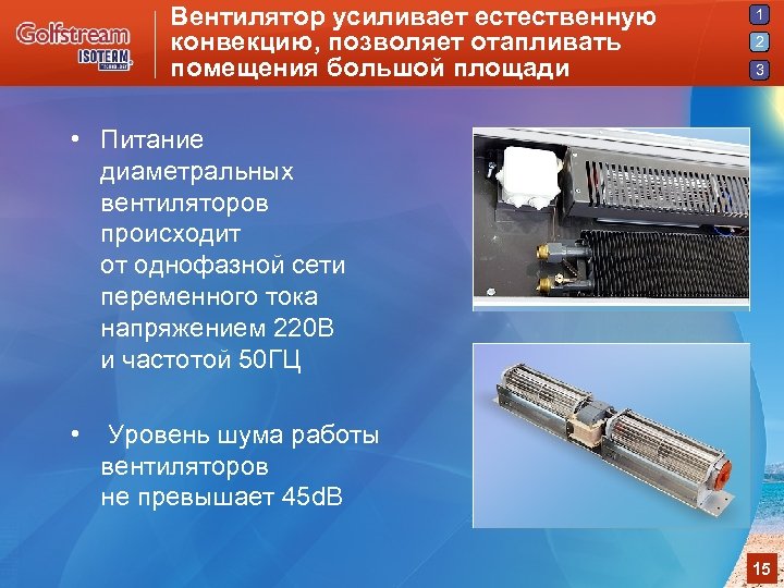 Вентилятор усиливает естественную конвекцию, позволяет отапливать помещения большой площади 1 2 3 • Питание