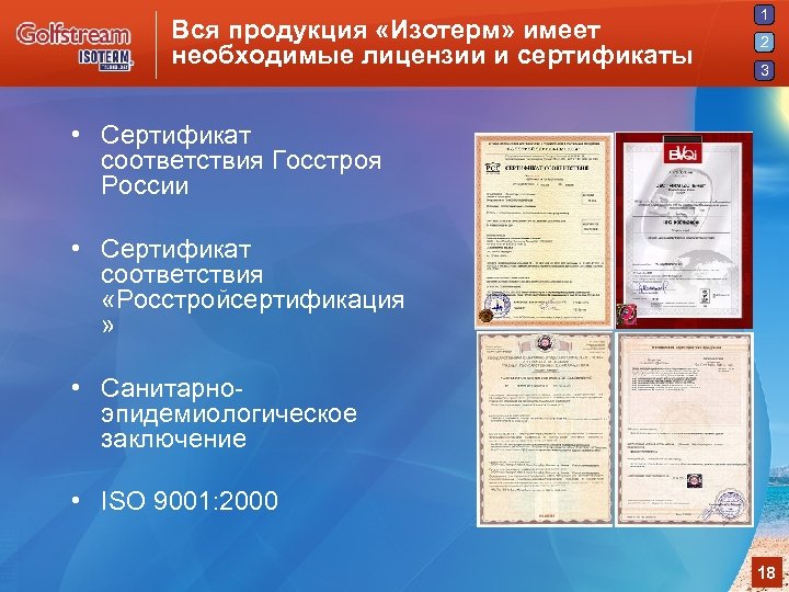 Вся продукция «Изотерм» имеет необходимые лицензии и сертификаты 1 2 3 • Сертификат соответствия