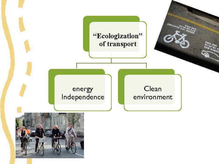 “Ecologization” of transport energy Independence Clean environment 