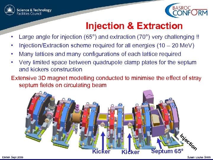 Injection & Extraction • • Large angle for injection (65°) and extraction (70°) very