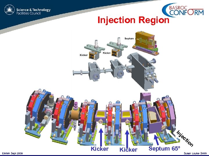 Injection Region In je ct io EMMA Sept 2009 Kicker Septum 65° n Susan