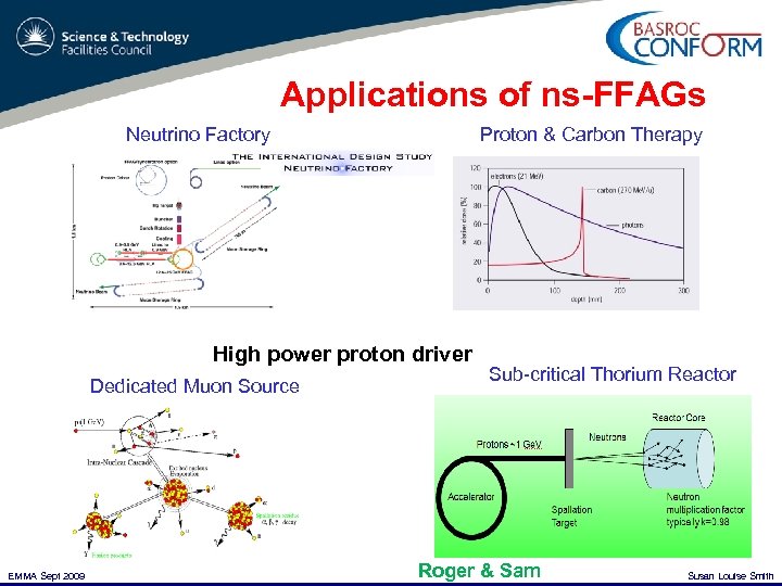 Applications of ns-FFAGs Neutrino Factory Proton & Carbon Therapy High power proton driver Dedicated