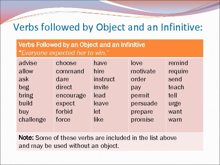 Verbs followed by Object and an Infinitive: Verbs Followed by an Object and an