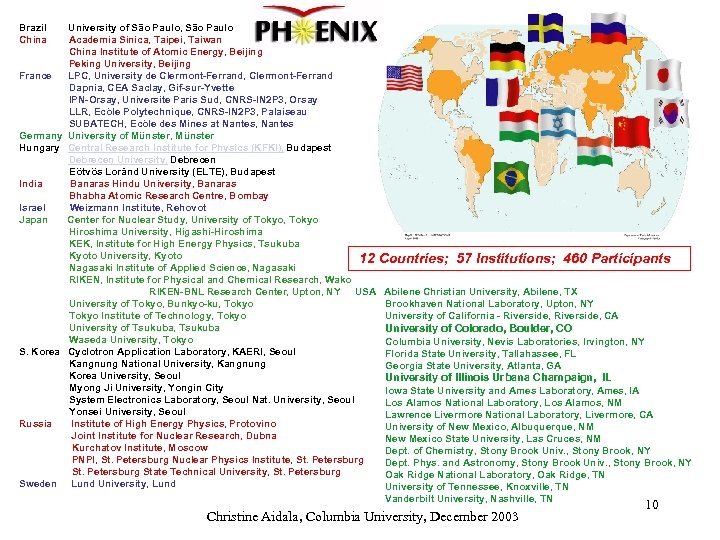 Brazil China University of São Paulo, São Paulo Academia Sinica, Taipei, Taiwan China Institute