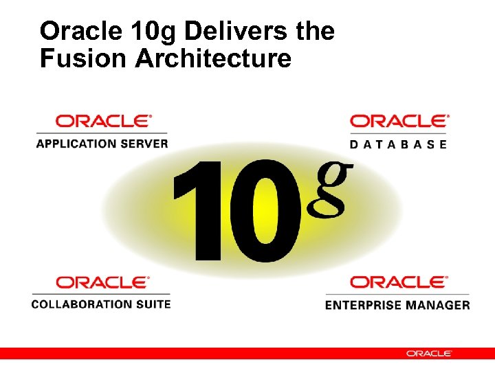 Oracle 10 g Delivers the Fusion Architecture 