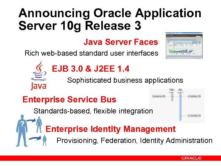 Announcing Oracle Application Server 10 g Release 3 Java Server Faces Rich web-based standard