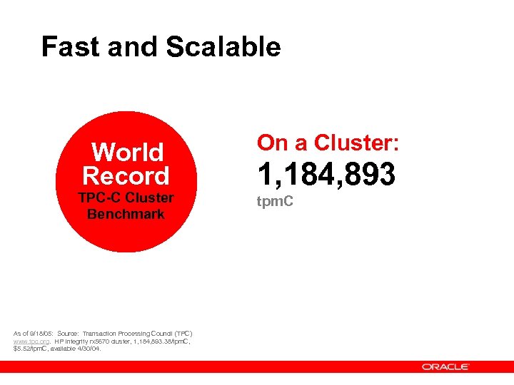 Fast and Scalable World Record TPC-C Cluster Benchmark As of 9/18/05: Source: Transaction Processing