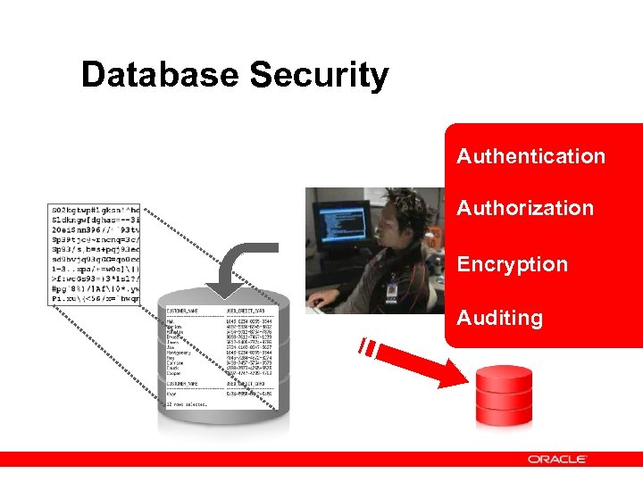 Database Security How. Can Is Data What. He Who Is Happened? Stored? See and