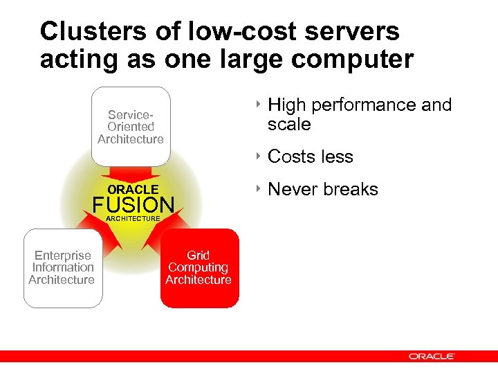 Clusters of low-cost servers acting as one large computer ‣ High performance and scale