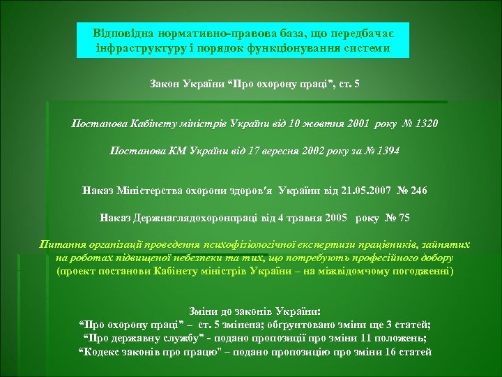 Відповідна нормативно-правова база, що передбачає інфраструктуру і порядок функціонування системи Закон України “Про охорону