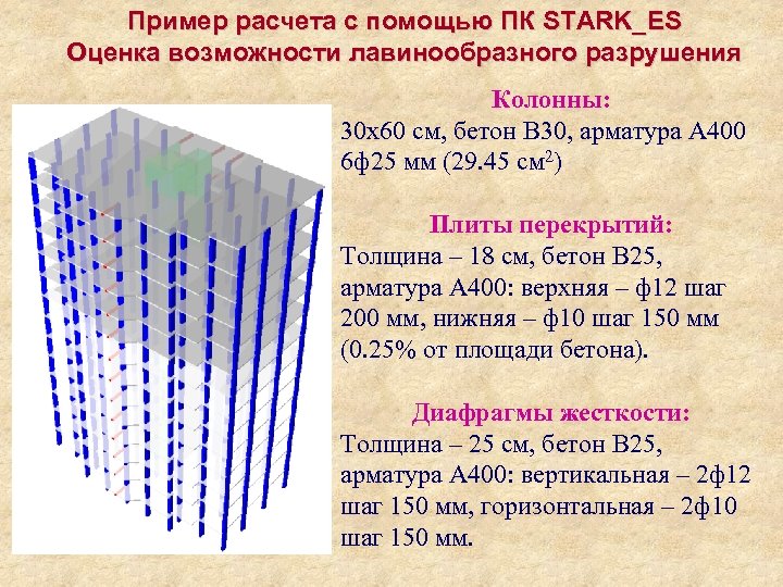 Пример расчета с помощью ПК STARK_ES Оценка возможности лавинообразного разрушения Колонны: 30 х60 см,