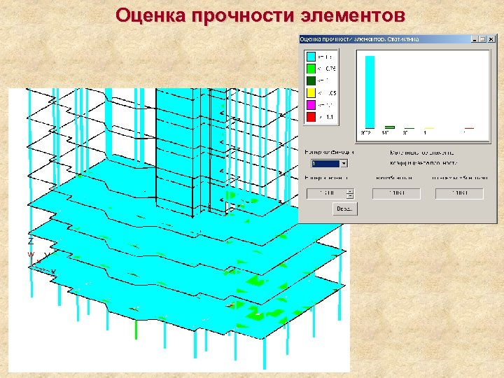 Оценка прочности элементов 