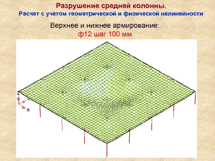 Разрушение средней колонны. Расчет с учетом геометрической и физической нелинейности Верхнее и нижнее армирование: