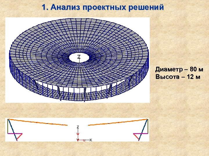 1. Анализ проектных решений Диаметр – 80 м Высота – 12 м 