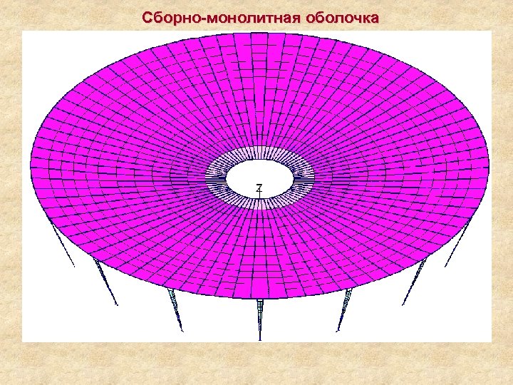 Сборно-монолитная оболочка 