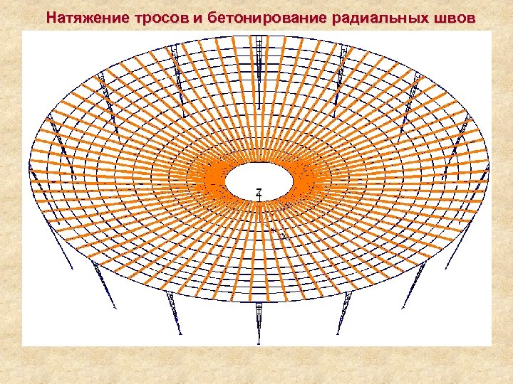 Натяжение тросов и бетонирование радиальных швов 