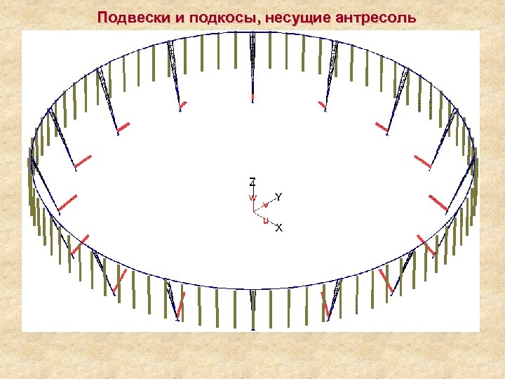 Подвески и подкосы, несущие антресоль 