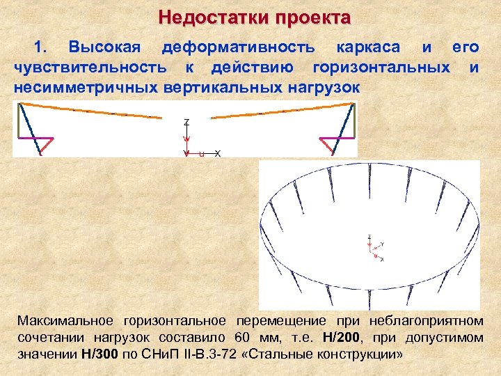 Недостатки проекта 1. Высокая деформативность каркаса и его чувствительность к действию горизонтальных и несимметричных